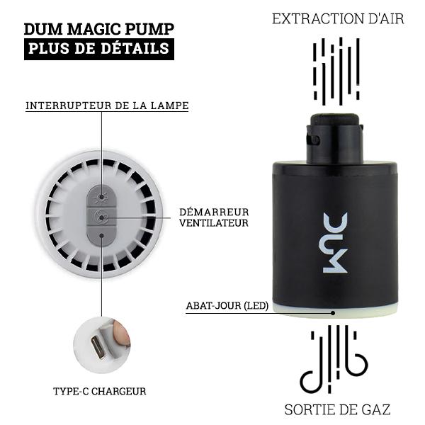 magic-pump-info
